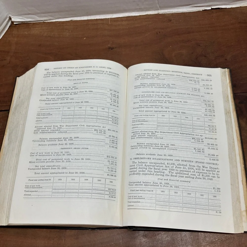 United States Government Printing Office original 1938